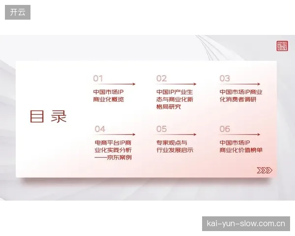 IP运营方挖掘制播内容衍生价值 拓展商业变现路径