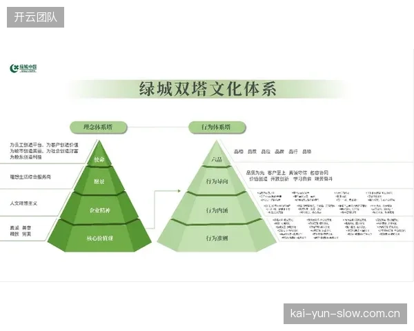 市场调整期赞助合作体系优化权益分层设计提升合作精准度