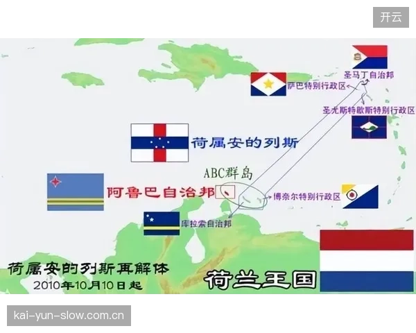 库拉索队战术体系深受荷兰足球影响,整体技术风格或呈现欧洲化。 库拉索队战术体系深受荷兰足球影响,整体技术风格或呈现欧洲化。